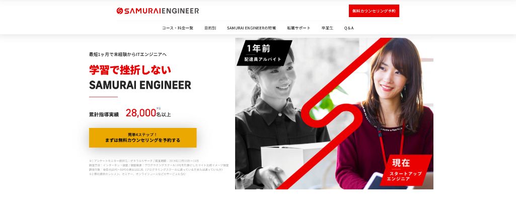 SAMURAI ENGINEER(侍エンジニア)※アクセストレード