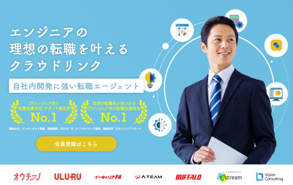 【クラウドリンク】|株式会社Cloud_Link