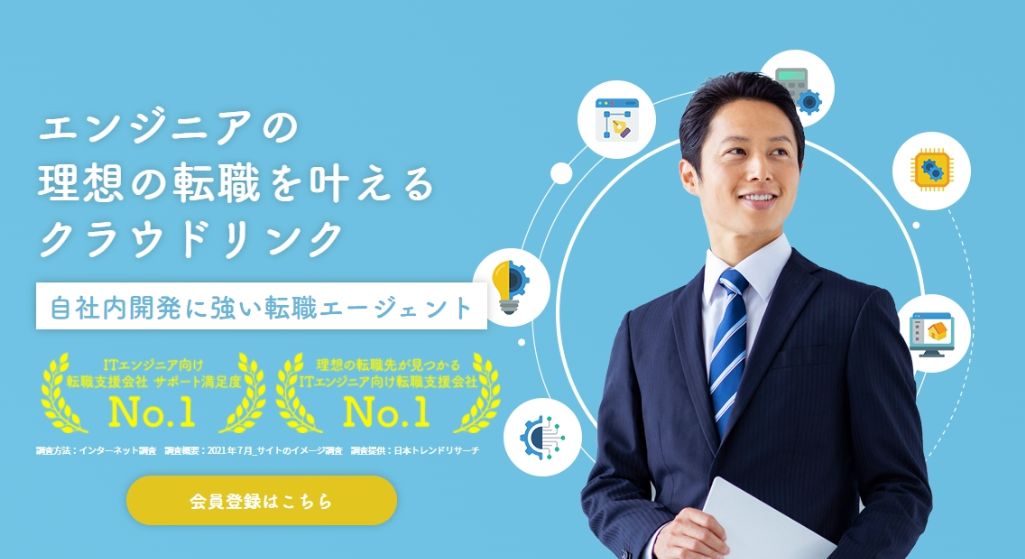 【クラウドリンク】|株式会社Cloud_Link