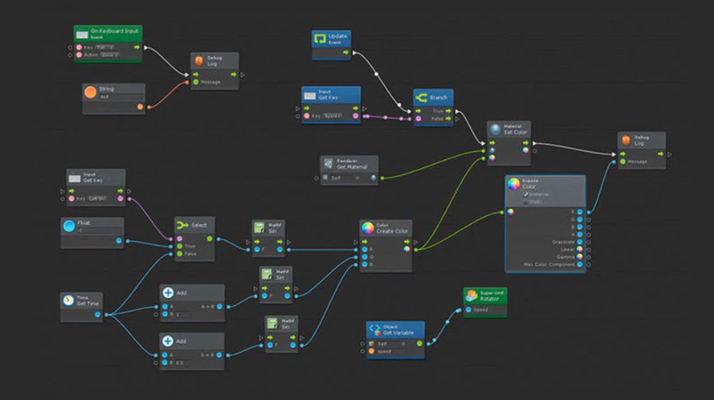 プログラミングの知識がなくてもゲームを作れる