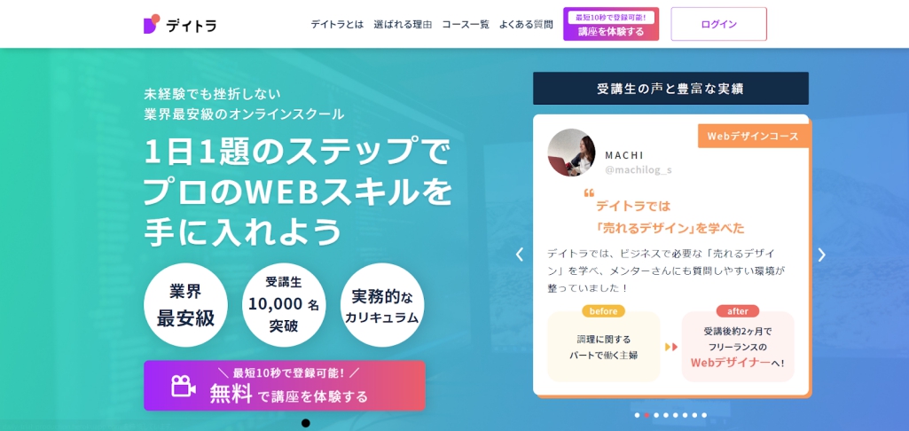 デイトラ