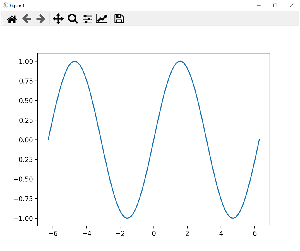 python-matplotlib
