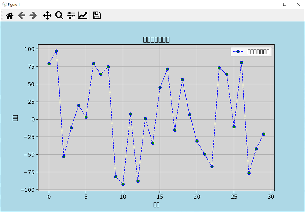 python-matplotlib